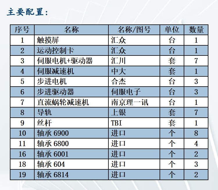 180詳情頁(yè)_02a